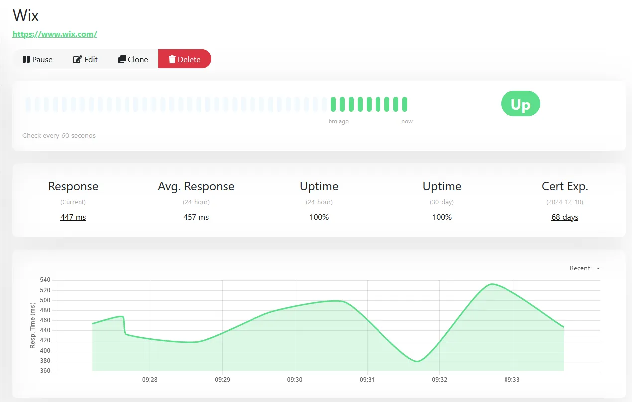 UpTime Kuma to measure website uptime and response time - Wix Example